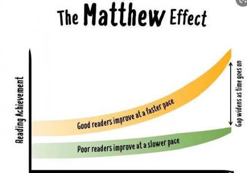 Leicester Grammar School - The Matthew Effect